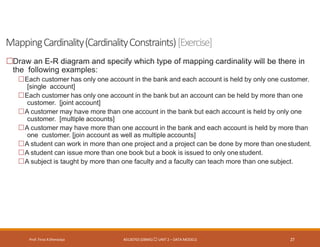 MappingCardinality(CardinalityConstraints)[Exercise]
Prof. Firoz ASherasiya #3130703 (DBMS) UNIT 2 – DATA MODELS 27
Draw an E-R diagram and specify which type of mapping cardinality will be there in
the following examples:
Each customer has only one account in the bank and each account is held by only one customer.
[single account]
Each customer has only one account in the bank but an account can be held by more than one
customer. [joint account]
A customer may have more than one account in the bank but each account is held by only one
customer. [multiple accounts]
A customer may have more than one account in the bank and each account is held by more than
one customer. [join account as well as multiple accounts]
A student can work in more than one project and a project can be done by more than onestudent.
A student can issue more than one book but a book is issued to only onestudent.
A subject is taught by more than one faculty and a faculty can teach more than one subject.
 