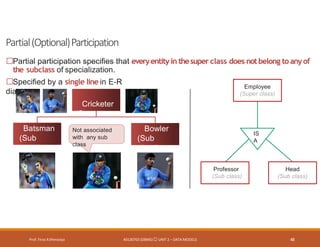 Partial(Optional)Participation
Prof. Firoz ASherasiya #3130703 (DBMS) UNIT 2 – DATA MODELS 48
Partial participation specifies that everyentityin thesuper class does notbelong to anyof
the subclass of specialization.
Specified by a single line in E-R
diagram.
Cricketer
(Super
class)
Batsman
(Sub
class)
Bowler
(Sub
class)
Employee
(Super class)
Professor
(Sub class)
Head
(Sub class)
IS
A
Not associated
with any sub
class
 