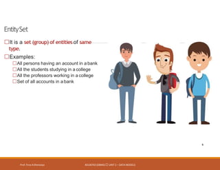 EntitySet
Prof. Firoz ASherasiya #3130703 (DBMS) UNIT 2 – DATA MODELS
It is a set (group) of entities of same
type.
Examples:
All persons having an account in a bank
All the students studying in a college
All the professors working in a college
Set of all accounts in a bank
6
 