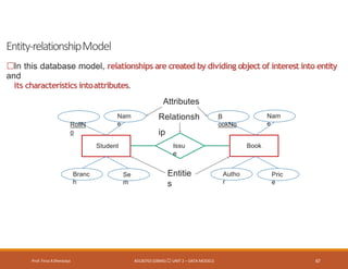Entity-relationshipModel
Prof. Firoz ASherasiya #3130703 (DBMS) UNIT 2 – DATA MODELS 67
In this database model, relationships are created by dividing object of interest into entity
and
its characteristics intoattributes.
Student Book
Issu
e
RollN
o
Nam
e
Branc
h
Se
m
B
ookNo
Nam
e
Autho
r
Pric
e
Entitie
s
Attributes
Relationsh
ip
 