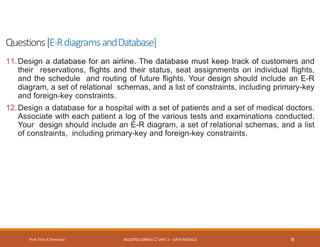 Questions[E-RdiagramsandDatabase]
Prof. Firoz ASherasiya #3130703 (DBMS) UNIT 2 – DATA MODELS 76
11.Design a database for an airline. The database must keep track of customers and
their reservations, flights and their status, seat assignments on individual flights,
and the schedule and routing of future flights. Your design should include an E-R
diagram, a set of relational schemas, and a list of constraints, including primary-key
and foreign-key constraints.
12.Design a database for a hospital with a set of patients and a set of medical doctors.
Associate with each patient a log of the various tests and examinations conducted.
Your design should include an E-R diagram, a set of relational schemas, and a list
of constraints, including primary-key and foreign-key constraints.
 