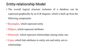 Entity-relationship Model
• The overall logical structure (schema) of a database can be
expressed graphically by an E-R diagram, which is built up from the
following components
• Rectangles, which represent entity
• Ellipses, which represent attributes
• Diamonds, which represent relationships among entity sets
• Lines, which link attributes to entity sets and entity sets to
relationships
 