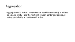 Aggregation
• Aggregation is a process when relation between two entity is treated
as a single entity. Here the relation between Center and Course, is
acting as an Entity in relation with Visitor
 