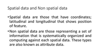 Data Models.pptx