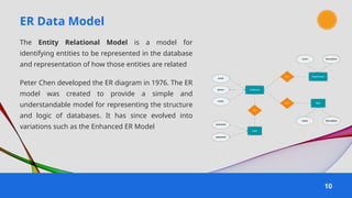ER Data Model
10
The Entity Relational Model is a model for
identifying entities to be represented in the database
and representation of how those entities are related
Peter Chen developed the ER diagram in 1976. The ER
model was created to provide a simple and
understandable model for representing the structure
and logic of databases. It has since evolved into
variations such as the Enhanced ER Model
 