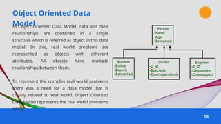 Object Oriented Data
Model
16
In Object Oriented Data Model, data and their
relationships are contained in a single
structure which is referred as object in this data
model. In this, real world problems are
represented as objects with different
attributes. All objects have multiple
relationships between them.
To represent the complex real world problems
there was a need for a data model that is
closely related to real world. Object Oriented
Data Model represents the real world problems
easily.
 