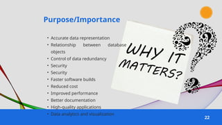 • Accurate data representation
• Relationship between database
objects
• Control of data redundancy
• Security
• Security
• Faster software builds
• Reduced cost
• Improved performance
• Better documentation
• High-quality applications
• Data analytics and visualization
Purpose/Importance
22
 
