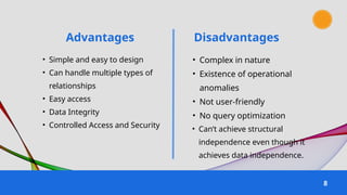 Advantages
8
Disadvantages
• Simple and easy to design
• Can handle multiple types of
relationships
• Easy access
• Data Integrity
• Controlled Access and Security
• Complex in nature
• Existence of operational
anomalies
• Not user-friendly
• No query optimization
• Can’t achieve structural
independence even though it
achieves data independence.
 