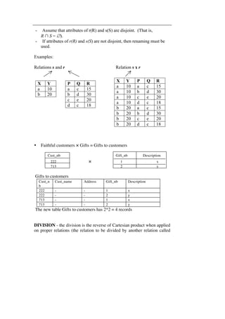 - Assume that attributes of r(R) and s(S) are disjoint. (That is, 
R ∩ S = ∅). 
- If attributes of r(R) and s(S) are not disjoint, then renaming must be 
used. 
Examples: 
Relations s and r Relation s x r 
X Y 
a 10 
b 20 
P Q R 
a c 15 
b d 30 
c e 20 
d c 18 
X Y P Q R 
a 10 a c 15 
a 10 b d 30 
a 10 c e 20 
a 10 d c 18 
b 20 a c 15 
b 20 b d 30 
b 20 c e 20 
b 20 d c 18 
• Faithful customers × Gifts = Gifts to customers 
Cust_nb Gift_nb Description 
222 × 1 x 
713 2 y 
Gifts to customers 
Cust_n 
b 
Cust_name Address Gift_nb Description 
222 - - 1 x 
222 - - 2 y 
713 - - 1 x 
713 - - 2 y 
The new table Gifts to customers has 2*2 = 4 records 
DIVISION - the division is the reverse of Cartesian product when applied 
on proper relations (the relation to be divided by another relation called 
 