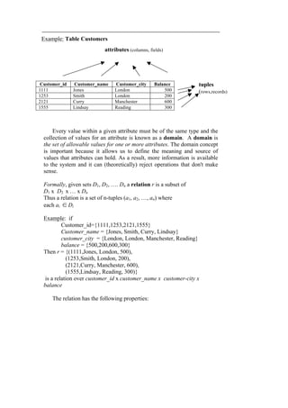 Example: Table Customers 
attributes (columns, fields) 
Every value within a given attribute must be of the same type and the 
collection of values for an attribute is known as a domain. A domain is 
the set of allowable values for one or more attributes. The domain concept 
is important because it allows us to define the meaning and source of 
values that attributes can hold. As a result, more information is available 
to the system and it can (theoretically) reject operations that don't make 
sense. 
Formally, given sets D1, D2, …. Dn a relation r is a subset of 
D1 x D2 x … x Dn 
Thus a relation is a set of n-tuples (a1, a2, …, an) where 
each ai ∈ Di 
Example: if 
Customer_id={1111,1253,2121,1555} 
Customer_name = {Jones, Smith, Curry, Lindsay} 
customer_city = {London, London, Manchester, Reading} 
balance = {500,200,600,300} 
Then r = {(1111,Jones, London, 500), 
(1253,Smith, London, 200), 
(2121,Curry, Manchester, 600), 
(1555,Lindsay, Reading, 300)} 
is a relation over customer_id x customer_name x customer-city x 
balance 
The relation has the following properties: 
tuples 
(rows,records) 
Customer_id Customer_name Customer_city Balance 
1111 Jones London 500 
1253 Smith London 200 
2121 Curry Manchester 600 
1555 Lindsay Reading 300 
 