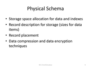 Physical Schema
• Storage space allocation for data and indexes
• Record description for storage (sizes for data
  items)
• Record placement
• Data compression and data encryption
  techniques



                    M.G. Erechtchoukova            8
 