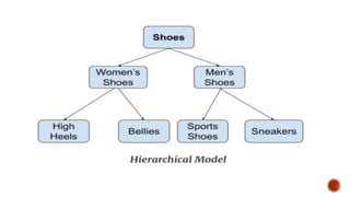 Data Models in DataBase Management System.pptx