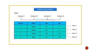 Data Models in DataBase Management System.pptx