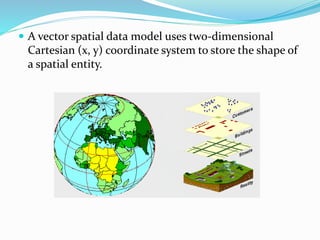 Data models in geographical information system(GIS) | PPTX