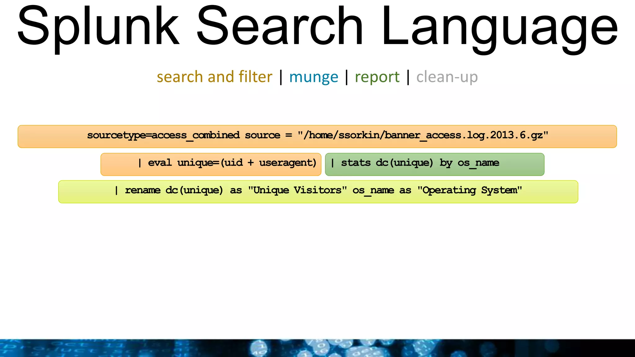 sourcetype=access_combined source = "/home/ssorkin/banner_access.log.2013.6.gz"
| eval unique=(uid + useragent) | stats dc(unique) by os_name
| rename dc(unique) as "Unique Visitors" os_name as "Operating System"
search and filter | munge | report | clean-up
Splunk Search Language
 