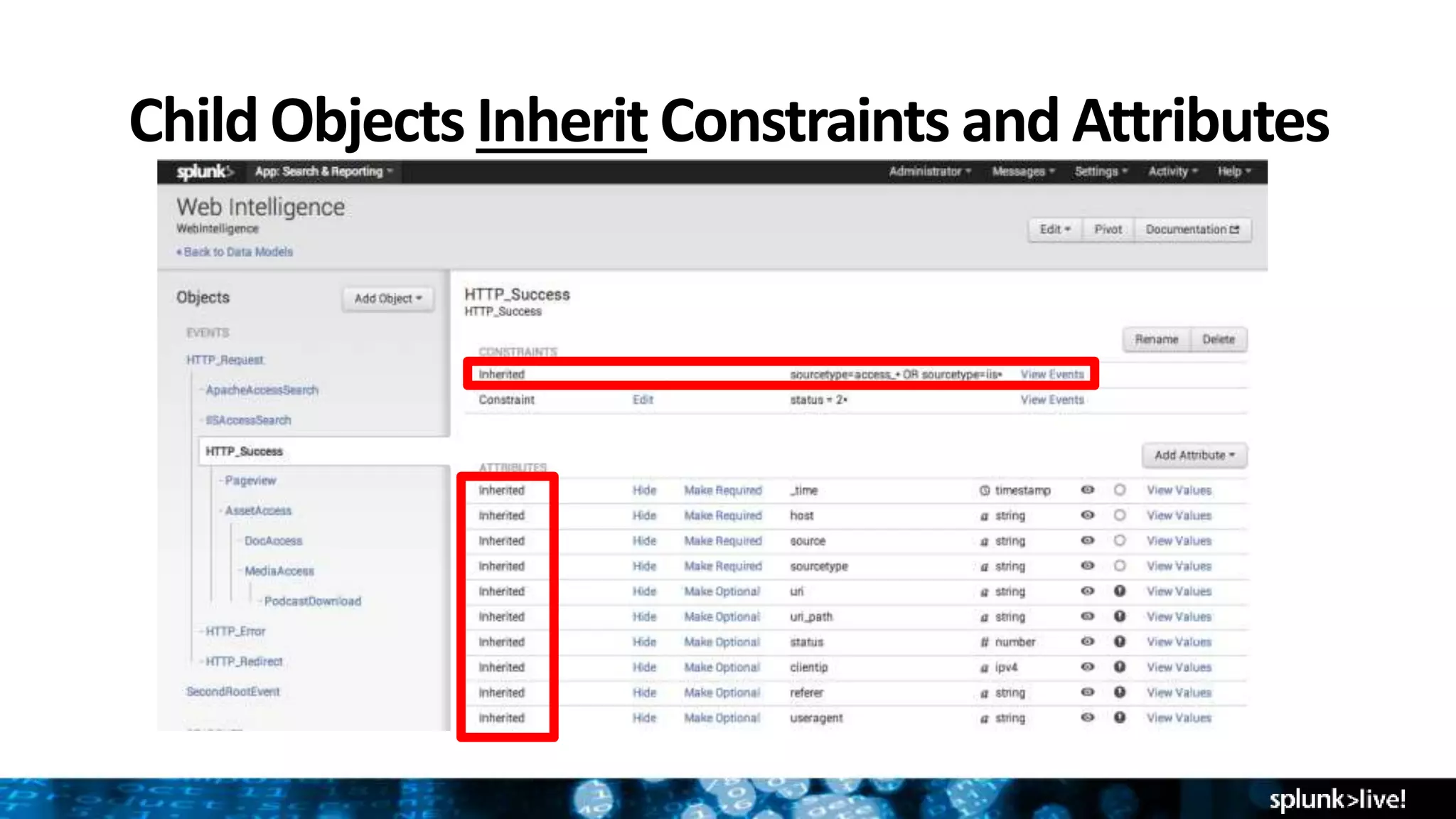 Child Objects Inherit Constraints and Attributes
 