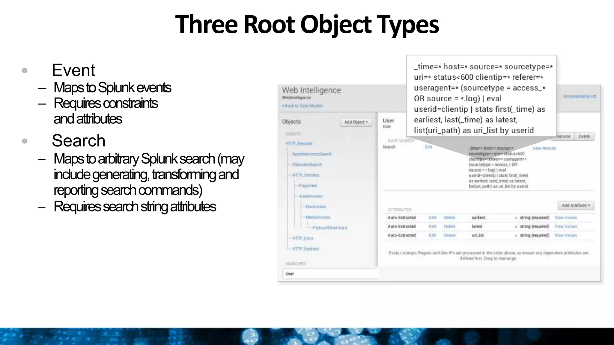 Three Root ObjectTypes
Event
– MapstoSplunkevents
– Requiresconstraints
andattributes
Search
– MapstoarbitrarySplunksearch(may
includegenerating,transformingand
reportingsearchcommands)
– Requiressearchstringattributes
• Transaction
– MapstogroupsofSplunkeventsor
groupsofSplunksearchresults
– Requiresobjectstogroup,fields/
conditionstogroupby,andattributes
 