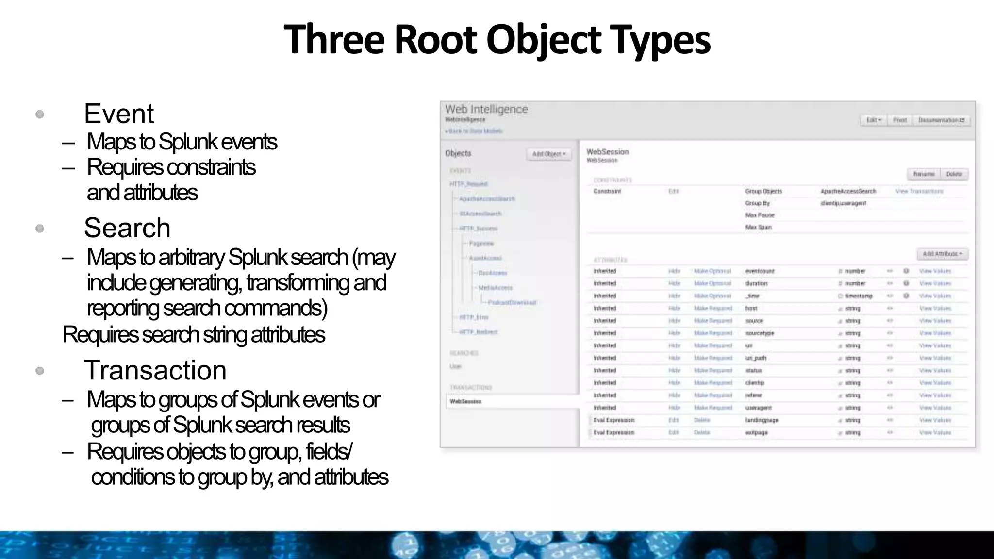 Three Root ObjectTypes
Event
– MapstoSplunkevents
– Requiresconstraints
andattributes
Search
– MapstoarbitrarySplunksearch(may
includegenerating,transformingand
reportingsearchcommands)
Requiressearchstringattributes
Transaction
– MapstogroupsofSplunkeventsor
groupsofSplunksearchresults
– Requiresobjectstogroup,fields/
conditionstogroupby,andattributes
 
