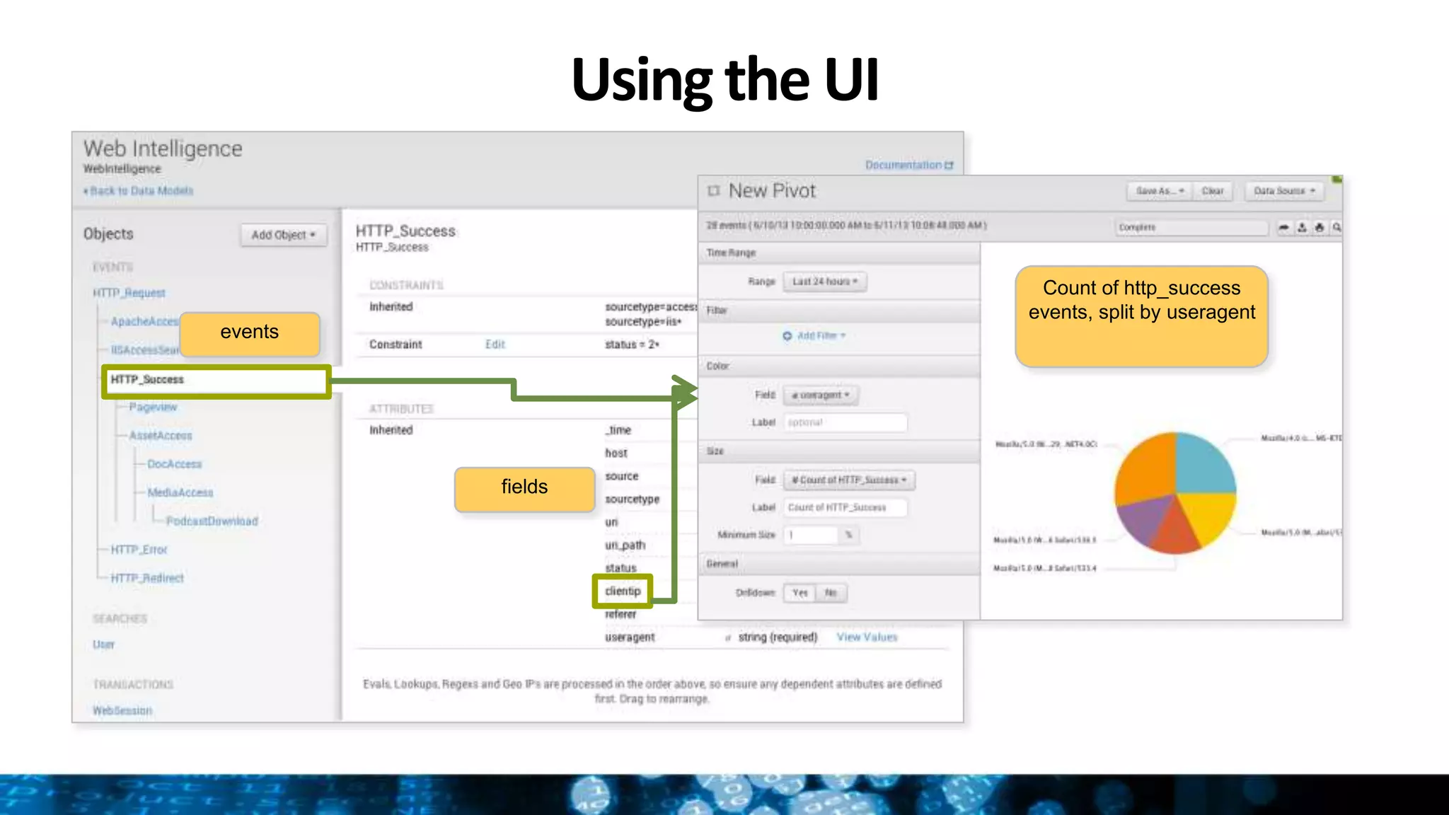 Usingthe UI
Subhead
Count of http_success
events, split by useragent
events
fields
 