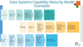 California Public Health Data Modernization and Transformation Updates ...