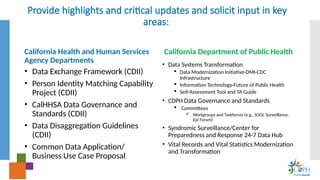 California Public Health Data Modernization and Transformation Updates ...