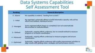 California Public Health Data Modernization and Transformation Updates ...