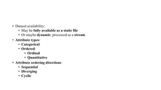 • Dataset availability:
• May be fully available as a static file
• Or maybe dynamic, processed as a stream
• Attribute types:
• Categorical
• Ordered:
• Ordinal
• Quantitative
• Attribute ordering directions:
• Sequential
• Diverging
• Cyclic
 