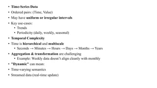 • Time-Series Data
• Ordered pairs: (Time, Value)
• May have uniform or irregular intervals
• Key use-cases:
• Trends
• Periodicity (daily, weekly, seasonal)
• Temporal Complexity
• Time is hierarchical and multiscale
• Seconds → Minutes → Hours → Days → Months → Years
• Aggregation & transformation are challenging
• Example: Weekly data doesn’t align cleanly with monthly
• "Dynamic" can mean:
• Time-varying semantics
• Streamed data (real-time update)
 