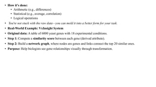 • How it's done:
• Arithmetic (e.g., differences)
• Statistical (e.g., average, correlation)
• Logical operations
• You're not stuck with the raw data—you can mold it into a better form for your task.
• Real-World Example: VxInsight System
• Original data: A table of 6000 yeast genes with 18 experimental conditions.
• Step 1: Compute a similarity score between each gene (derived attribute).
• Step 2: Build a network graph, where nodes are genes and links connect the top 20 similar ones.
• Purpose: Help biologists see gene relationships visually through transformation.
 