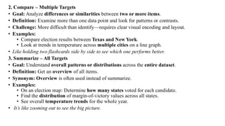 2. Compare – Multiple Targets
• Goal: Analyze differences or similarities between two or more items.
• Definition: Examine more than one data point and look for patterns or contrasts.
• Challenge: More difficult than identify—requires clear visual encoding and layout.
• Examples:
• Compare election results between Texas and New York.
• Look at trends in temperature across multiple cities on a line graph.
• Like holding two flashcards side by side to see which one performs better.
3. Summarize – All Targets
• Goal: Understand overall patterns or distributions across the entire dataset.
• Definition: Get an overview of all items.
• Synonym: Overview is often used instead of summarize.
• Examples:
• On an election map: Determine how many states voted for each candidate.
• Find the distribution of margin-of-victory values across all states.
• See overall temperature trends for the whole year.
• It’s like zooming out to see the big picture.
 