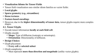 Tensor Data Visualisation data module 2.pdf data visualisation and handling | PDF