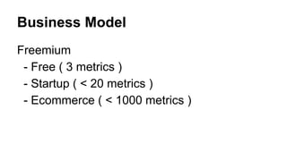 Business Model
Freemium
- Free ( 3 metrics )
- Startup ( < 20 metrics )
- Ecommerce ( < 1000 metrics )

 
