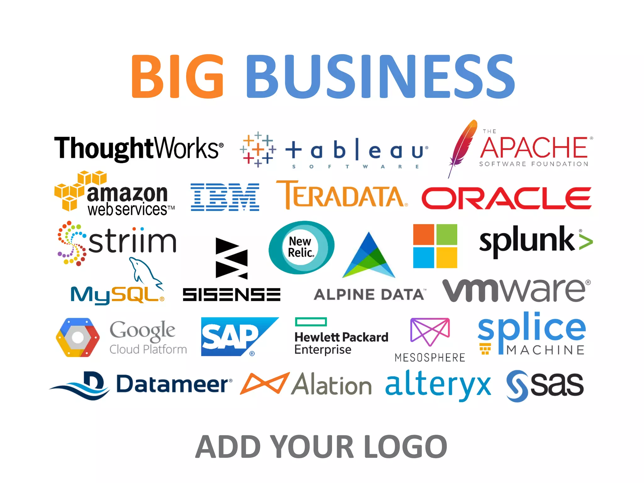STRATEGY
AIDIGITAL
PRODUCT
RESEARCH
DEVELOPMENT
VISION, P&L , KPIs
BUSINESS-MODEL,
MONETIZATION
TECHNOLOGIES,
IT, ALGORITHMS
CUSTOMER DISCOVERY,
AGILE, UX
 