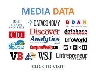 SMALL
EFFECTIVE ONLY IF DATA
COMPLETE, ACCURATE AND
CORRECTLY PROCESSED
LIMITED
AI BASED ON ASSUMPTIONS
AND PERSONAL DEFINITION
OF PROBLEM OR SOLUTION
EXPENSIVE
COSTLY AND COMPLICATED
WITH NO VITAL AFFECT ON
BUSINESS OR PERSONAL LIFE
NOT
TODAY
 