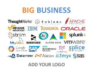 ADD YOUR LOGO
BIG BUSINESS
 