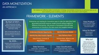 DATA MONETIZATION
AN APPROACH
We believe an effective data monetization strategy necessitates enterprise to perceive data as an
ever evolving asset enabling creation of new information and insights.
30% of businesses will begin
directly or indirectly monetizing
their information assets via
bartering or selling
By Start of 2017…
80% of Chief Data Officers will
strive to maximize the value of
information and to minimize its
risks
Analytics will be delivered via API
Prescriptive analytics built on
cognitive computing, delivering
$60+ Billion in annual savings
By 2020…
FRAMEWORK - ELEMENTS
Explore Data – Unstructured &
Structured, both in terms of data sources
– Internal & External
Data Services
Industry Specific Insights
Cross Industry Insights
Horizontal Insights
Data Product
Internally generated data, customer or
client generated data, collaborative public,
privately acquired data
Data Classification
Differentiation
Cost to Value
Speed to Value
Value for Buyer
Understand Market Opportunity Identify Business Model
Data Privacy, Controls &
Regulations
Identify Key data Analytic Signals Data Delivery Focus
Partnerships, Alliance and
Network Effect
Enterprises are looking for innovative ways to take the data they have
generated and build revenue model around selling insights to
different third parties. We present a framework that will help
enterprises to transform the data asset into tangible revenue
While working within
confines of client’s data
platforms, we understand
the data structures, we can
apply this framework for
building new revenue
models through Insights
(and not just data)
Why Us?
 