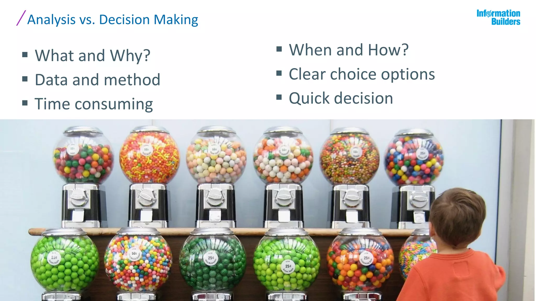 Analysis vs. Decision Making
17
 What and Why?
 Data and method
 Time consuming
 When and How?
 Clear choice options
 Quick decision
 