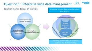 11
Quest no 1: Enterprise wide data management
Location master data as an example Wrapping location data around products
and services
Including location data in advanced
analytics and decision making
 