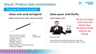 13
Result: Product data monetization
Wrapping data around products
We do not always
want to be told
what to buy.
We want to know
what we are
buying.
 