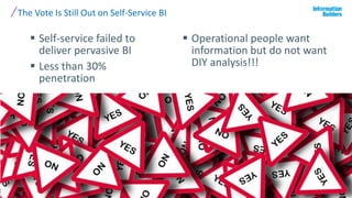 The Vote Is Still Out on Self-Service BI
16
 Self-service failed to
deliver pervasive BI
 Less than 30%
penetration
 Operational people want
information but do not want
DIY analysis!!!
 
