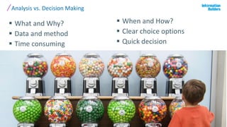 Analysis vs. Decision Making
17
 What and Why?
 Data and method
 Time consuming
 When and How?
 Clear choice options
 Quick decision
 