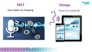 User habits are changing Voice for mobile BI
FACT Change
 