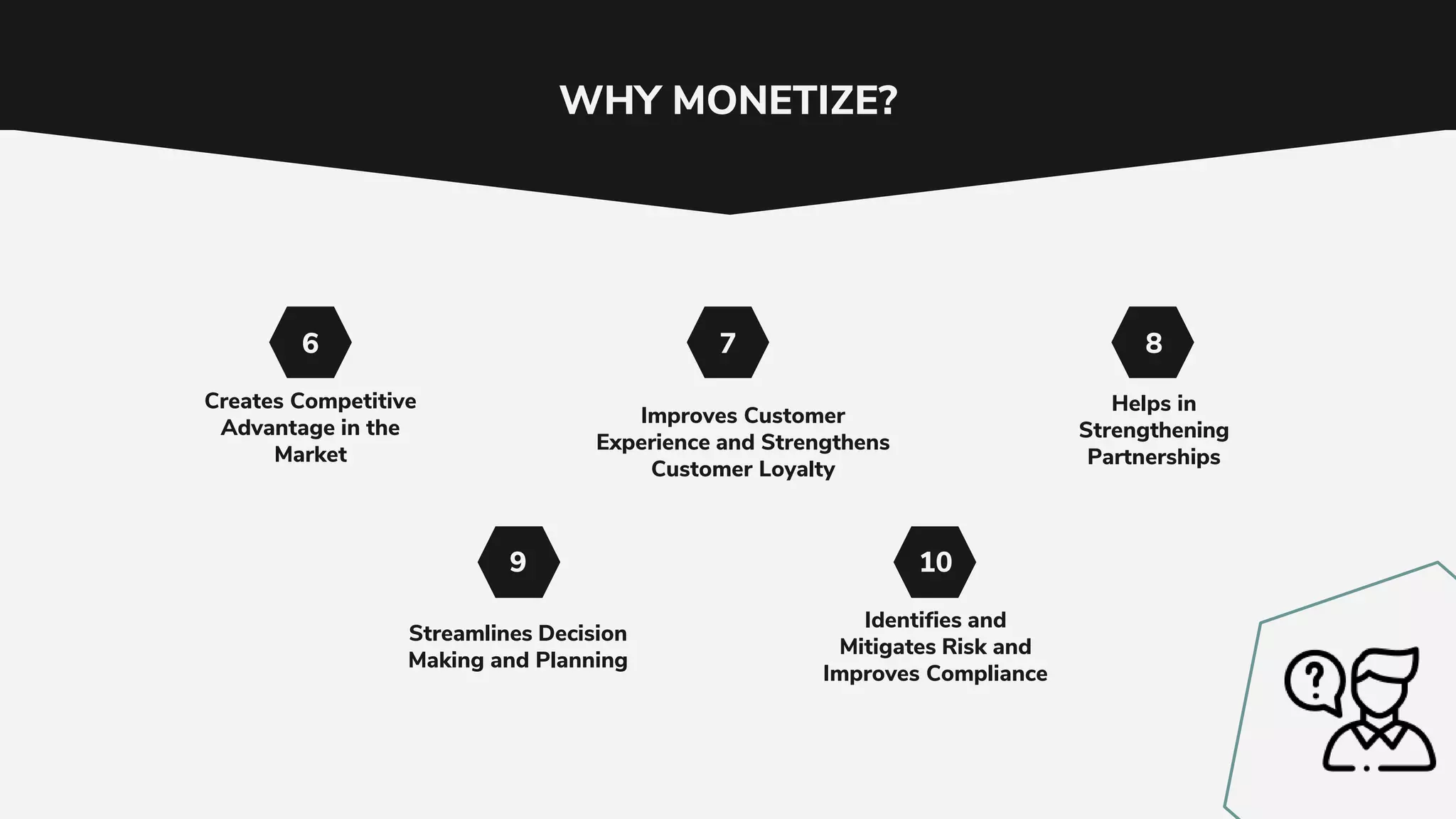 Streamlines Decision
Making and Planning
Creates Competitive
Advantage in the
Market
Improves Customer
Experience and Strengthens
Customer Loyalty
Helps in
Strengthening
Partnerships
Identifies and
Mitigates Risk and
Improves Compliance
WHY MONETIZE?
6 7 8
9 10
 