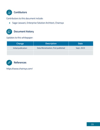 09
Contibutors
Contributors to this document include:
Document history
Updates to this whitepaper:
References
https:/
/www.chainsys.com/
Sagar Jaswani, Enterprise Solution Architect, Chainsys
Change
Initial publication
Description Date
Data Monetization, first published Sept, 2023
 