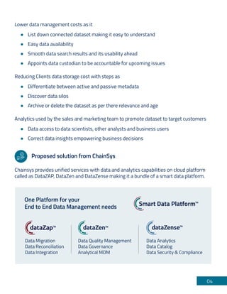 04
Lower data management costs as it
List down connected dataset making it easy to understand
Easy data availability
Smooth data search results and its usability ahead
Appoints data custodian to be accountable for upcoming issues
Reducing Clients data storage cost with steps as
Differentiate between active and passive metadata
Discover data silos
Archive or delete the dataset as per there relevance and age
Analytics used by the sales and marketing team to promote dataset to target customers
Data access to data scientists, other analysts and business users
Correct data insights empowering business decisions
Proposed solution from ChainSys
One Platform for your
End to End Data Management needs
Chainsys provides unified services with data and analytics capabilities on cloud platform
called as DataZAP, DataZen and DataZense making it a bundle of a smart data platform.
Data Migration
Data Reconciliation
Data Integration
Data Quality Management
Data Governance
Analytical MDM
Data Analytics
Data Catalog
Data Security & Compliance
 