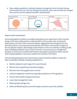 06
Data catalog capabilities including metadata management which includes storing
entries about the user who has changed the data set, when was the data set changed,
how was the schema updated and other related details
Steps to data monetization
Smart data platform justifies to complete data governance requirement which includes
design of the data quality policies, implementation of the quality rules, tracking the
data quality scorecard of the monitored dataset, tagging the business glossary to the
technical schema, securing the personal identity information, the business insights on
the visualization reports, data lineage representation on the user interface, building up the
data marketplace between sources and consumers, business process management
designer to build up the workflow defining the data pipeline prospective flows and the
data catalog capability to store plus analyse the metadata information.
Hence building data governance framework using the ChainSys platform makes the
data monetization feasible including capabilities to:
Monitor dataset at each stage of its cyclic lifecycle
Machine learning defining next data strategies
Business team having governance control
Justify the legal team need to be regionally compliance on PII regulations
Improve data quality bringing costs down
Lower data management costs
Reducing data storage cost
Sales and Marketing team promote target customers as per the analytics
Data Classiﬁcations Business Metadata Data Quality
Risk Fields
High
Volume
No of PII Fields Identified
3
No of Fields Registered
16.67%
1
Registered Fields Completeness
Validity
Timeframe
Normal
Consider
100
80
60
40
20
 