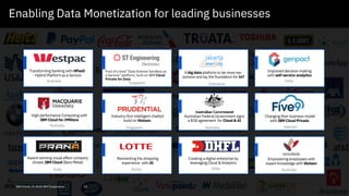 Enabling Data Monetization for leading businesses
13IBM Cloud / © 2018 IBM Corporation
Transforming banking with HPaaS
- Hybrid Platform as a Service
Australia
High performance Computing with
IBM Cloud for VMWare
Australia
Australian Federal Government signs
a $1B agreement for Cloud & AI
Australia
Award-winning visual effect company
choses IBM Cloud (Bare Metal)
India
A big data platform to be more res-
ponsive and lay the foundation for IoT
Indonesia
Industry-first intelligent chatbot
build on Watson.
Singapore
Reinventing the shopping
experience with AI
Korea
Empowering employees with
expert knowledge with Watson
Australia
Changing their business model
with IBM Cloud Private.
Vietnam
India
Improved decision-making
with self-service analytics
Creating a digital enterprise by
leveraging Cloud & Analytics
India
First of a kind “Data Science Sandbox as
a Service” platform, built on IBM Cloud
Private for Data
Singapore
 