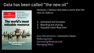 2
1. Unlimited and Complex
2. Blending and sharing
3. Valuable when Real time
Data has been called “the new oil”
However, I believe that data is more than the
new oil. Data is-
Data Monetization = Economic Value:
Reducing Cost,
Increasing Revenue and
Managing Risks
 