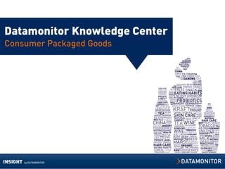 Datamonitor Knowledge Center
Consumer Packaged Goods




INSIGHT   by DATAMONITOR
 