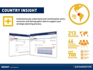 COUNTRY INSIGHT
                    Instantaneously understand and contextualize socio-
                    economic and demographic data to support your
                    strategic planning process.



                                                                          213
                                                                          COUNTRIES

                                                                          46
                                                                          POLITICAL
                                                                          & GEOGRAPHIC
                                                                          GROUPINGS

                                                                          OVER
                                                                          700
                                                                          INDICATORS




INSIGHT   by DATAMONITOR
 